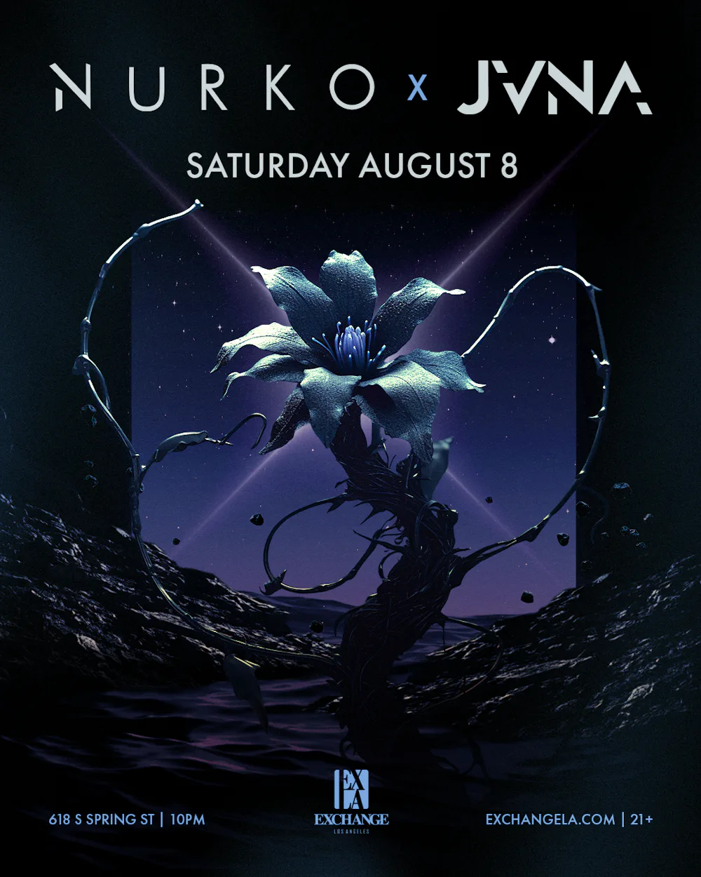 Nurko x JVNA