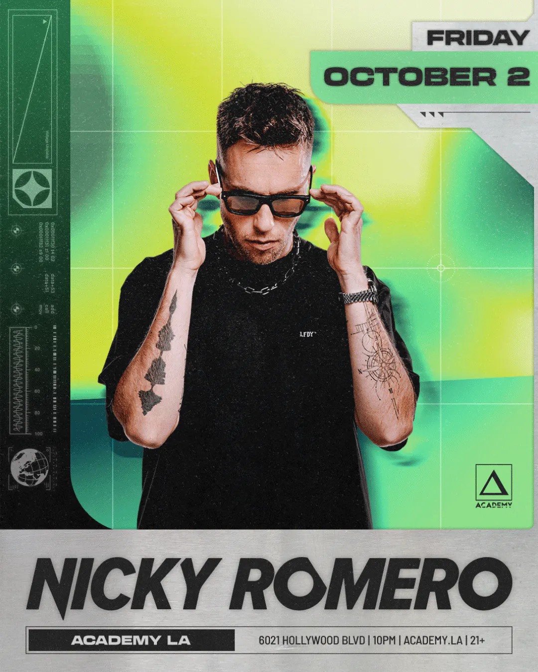 Nicky Romero