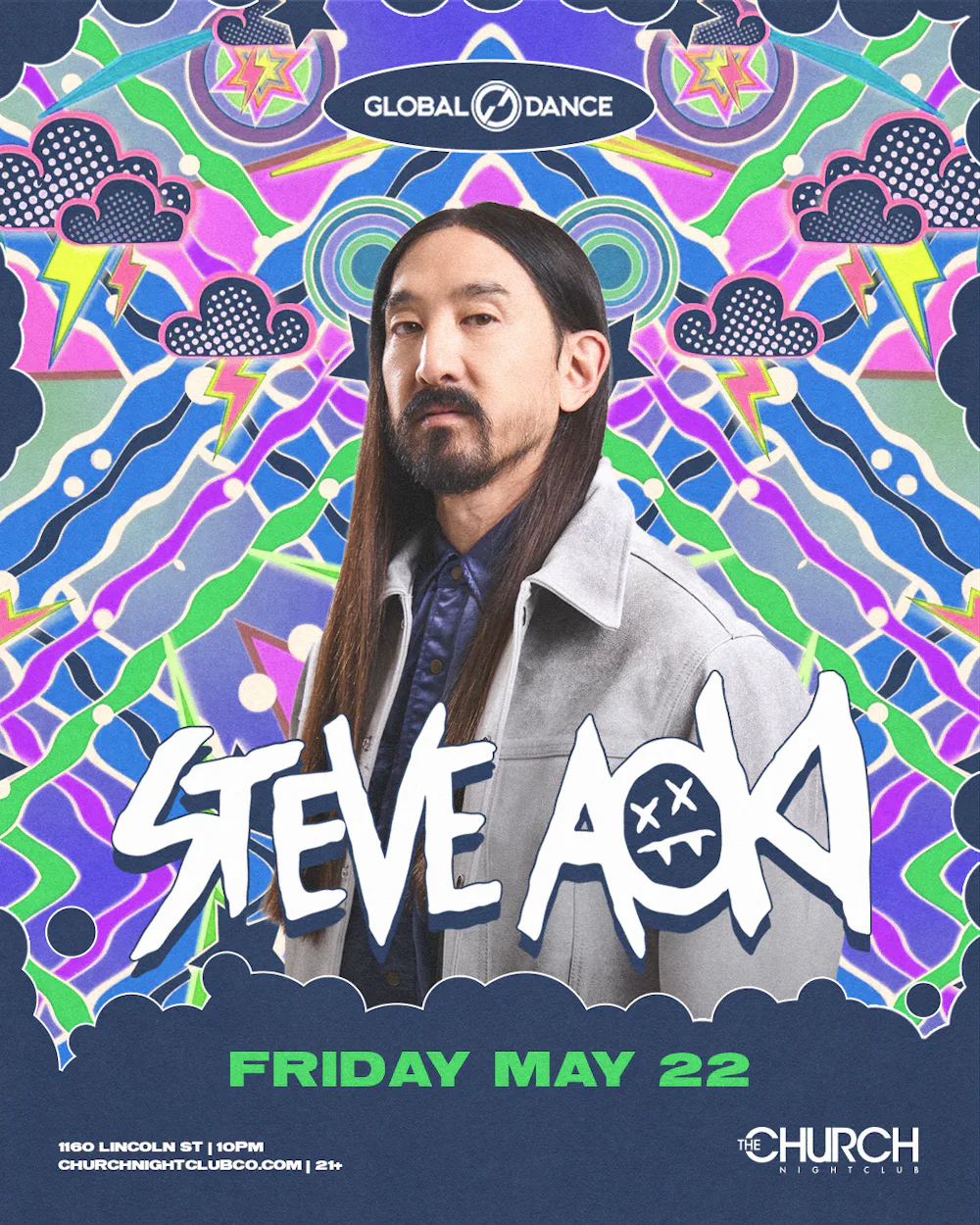 STEVE AOKI