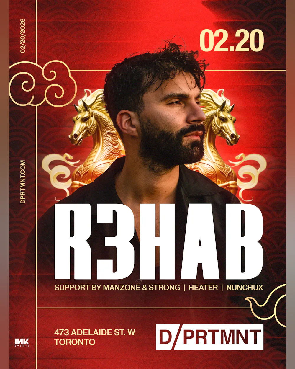 R3HAB