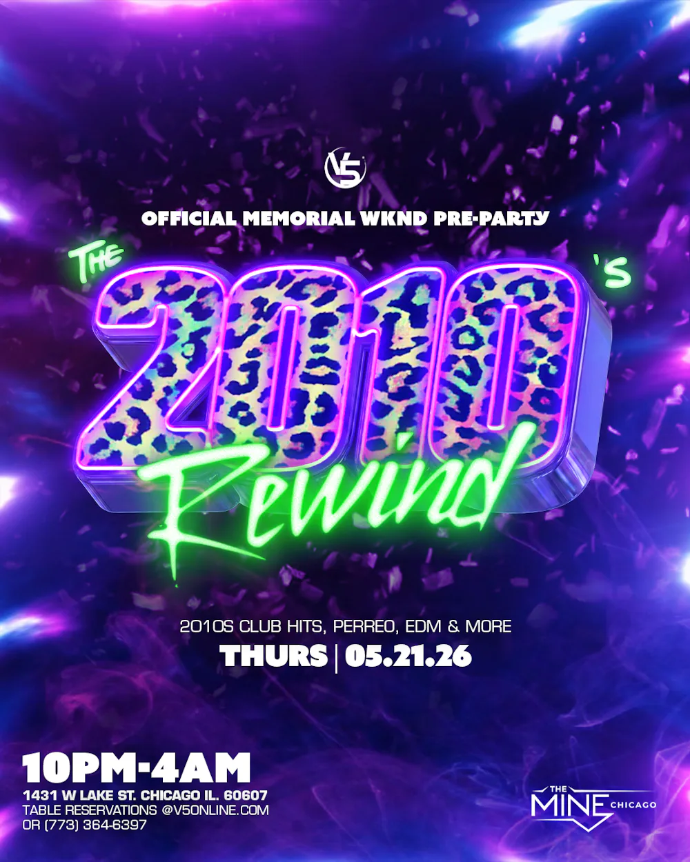 The 2010's Rewind